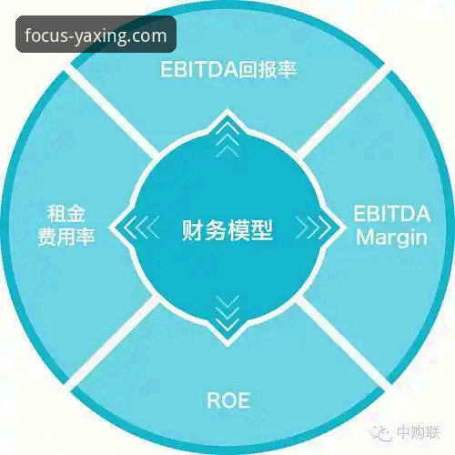 3个关键维度深度解析：如何精准获取亚星客车最新价格与价值